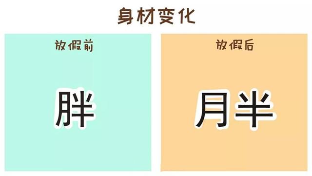 平台差异对比主视觉